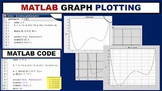 Graph Plotting using MATLAB ~xRay Pixy