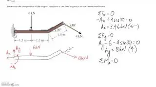 Fixed Support Example