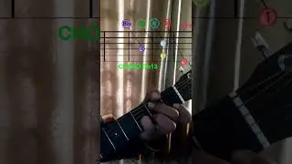 Guitar Chord Db13