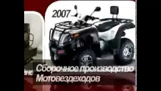 40 лет Русской Механике Юбилейный фильм ТД Штурман