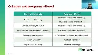 CUET PG 2026 Food Science & Technology Orientation | Syllabus, Exam Pattern & Strategy | ENLEARN