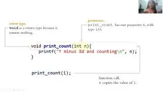 Functions with No Return Value