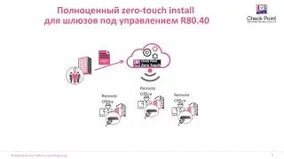 Версия ПО R80.40 - что нового?