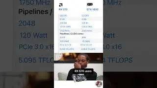 RX 570 or GTX 1650 