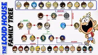 The Loud House Family Tree (UPDATED)