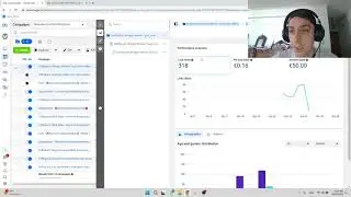 Blink Mike - Σύντομος Οδηγός Marketing