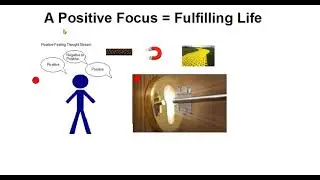 A Positive Focus = Fulfilling Life