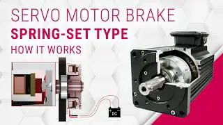 Servo Motor Brake - Spring set type
