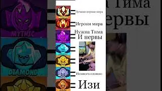 Ранговый бой #shorts #brawlstars #рекомендации #ранговыйбой #youtubeshorts