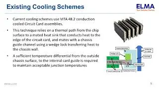 WEBINAR🎙️ Advanced Cooling Approaches for Rugged System Designs