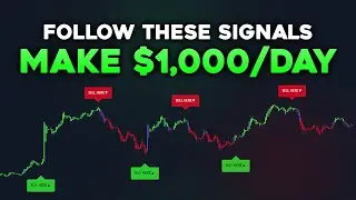 The BEST Buy Sell TradingView Indicator [85% Win Rate)