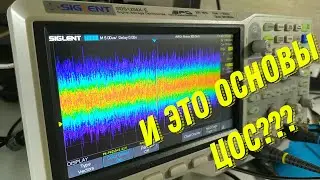 Цифровые фильтры - основы, принципы, примеры