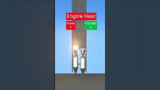 Which Engine is Better? 