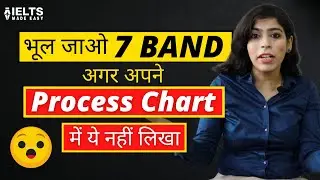 Band 7 in Writing Task-1 Process chart | IELTS Made Easy