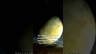 Radar Signals From Jupiter and Saturn Icey satellites 