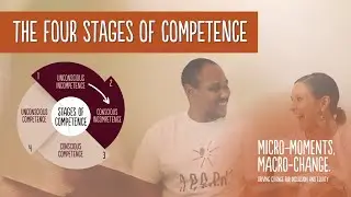 Unconscious Incompetence to Conscious Incompetence (SPARK Video  2 of 4)