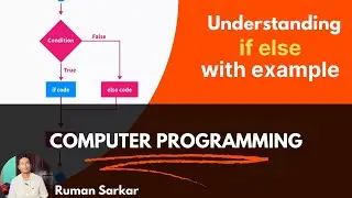 C Programming II Understanding if else with example program