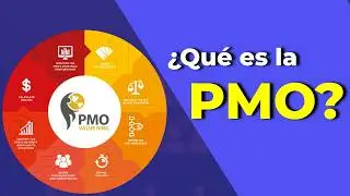 ¿Por Qué Tu Empresa Necesita una PMO? Beneficios y Funciones