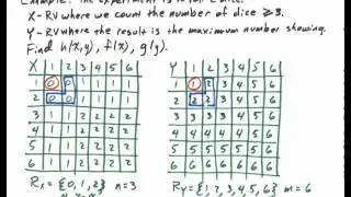 Joint Random Variables