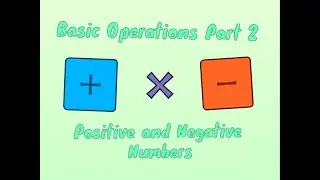 Javen Learning Program - Multiplying and Dividing Integers