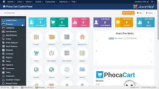 Phoca Cart - Multilingual Ecommerce Site (Multilingual Associations)