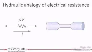 Working principal of resistor and their types and calculate the value of colour code resistor