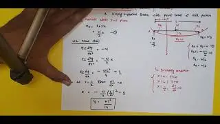 DEFLECTION OF BEAM || SIMPLY SUPPORTED BEAM WITH POINT LOAD || DOUBLE INTEGRATION METHOD