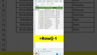 Row function in Excel ! Auto fill Serial number in Excel ! #shorts #exceltips