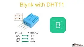 NodeMCU/ESP8266 Blynk with DHT11