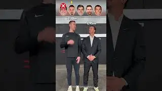 Yildiz, Zlatan, Courtois, Messi, Ronaldo 
