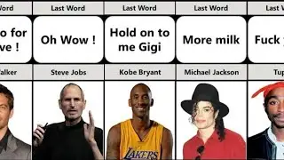 Celebrities Last Words Before Death