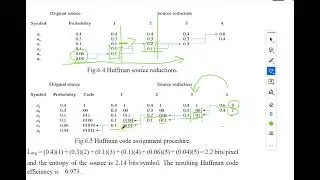 Image Processing Lecture 4 Part 2