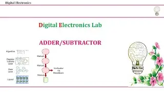 VERILOG CODE OF  ADDER AND SUBTRACTOR