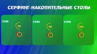 Серфинг презентация
