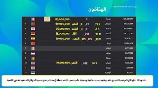 ليه بنقول للمستخدمين لا تختاروا الان فى فعالية اليورو ؟ وماهى الارقام التقديرية للعملات الدهبية ؟