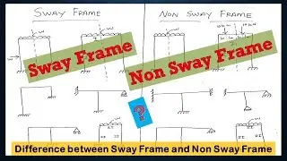 Sway Frame and Non Sway Frame | Difference between Sway Frame and Non Sway Frame