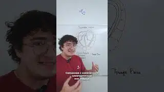 Тампонада сердца на ЭКГ
