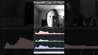Which Camera To Choose For Your Project in 21 seconds! #ESP32-S3 #Arduino