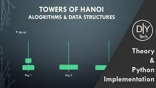 Towers of Hanoi in Python | Games | Implementation | Data Structures and Algorithms