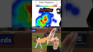 Corbin Burnes has a cutter issue to righties? #orioles #mlb #baseball
