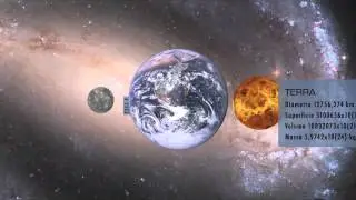 esercizi after effects