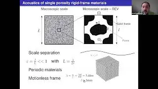 UKAN+ Physical Acoustics: Nano-to-macroscopic wave propagation in multiscale sorptive metamaterials
