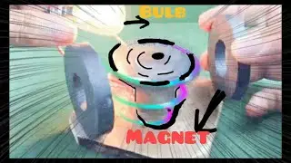 100% really physics Project Working Model Using Magnet, School Project, Magnets Project new 2020-21