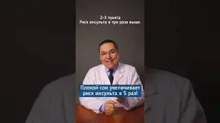 Тест на качество сна и риск инсульта 