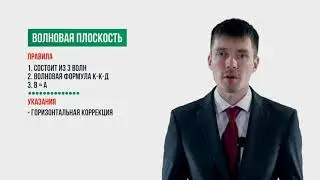 Урок 8 Волновая плоскость Волновой анализ Эллиотта