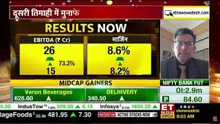 Avinash Godkhindi on Zaggle Q2 Growth | Interview with ET Now Swadesh