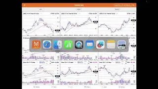 20231210 US10Y analysis