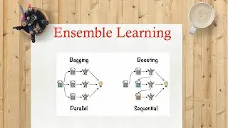 #39 | Ensemble Learning | Machine Learning
