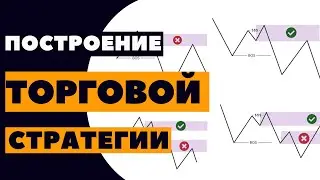 Что такое ТОРГОВАЯ СТРАТЕГИЯ в СМАРТ МАНИ