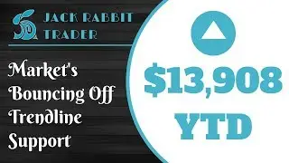 Portfolio Review: Market's Bouncing off Trendline Support | October 5, 2019